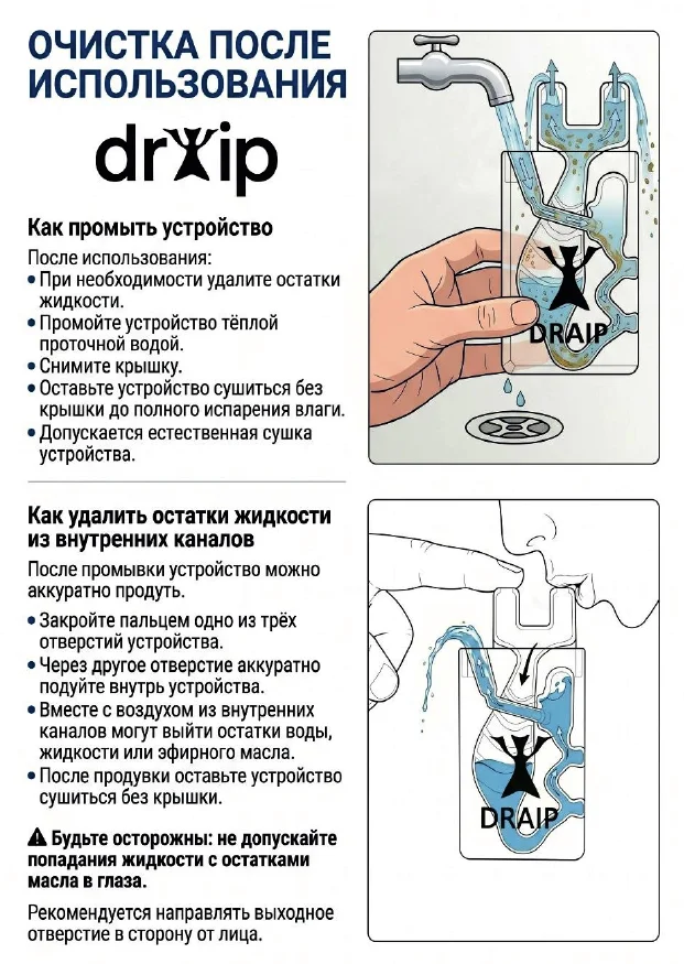 Инструкция DRAIP — страница 6